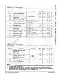 FIN1027MX Datasheet Page 4