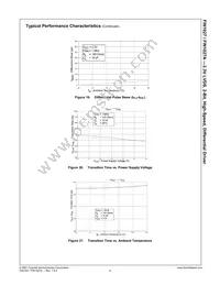 FIN1027MX Datasheet Page 8