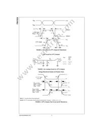 FIN1032MTCX Datasheet Page 5