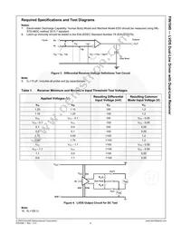 FIN1049MTCX Datasheet Page 7