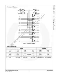 FIN1108MTDX Datasheet Page 4