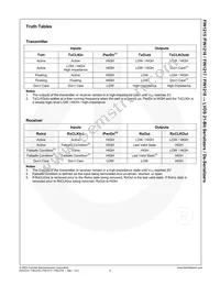 FIN1217MTDX Datasheet Page 5