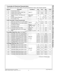 FIN1217MTDX Datasheet Page 8