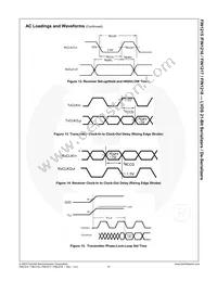 FIN1217MTDX Datasheet Page 15