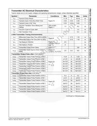 FIN1218MTDX Datasheet Page 9