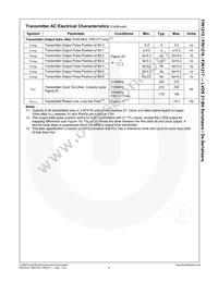 FIN1218MTDX Datasheet Page 10