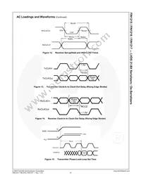 FIN1218MTDX Datasheet Page 16