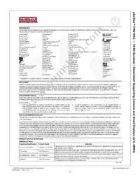 FIN210ACMLX Datasheet Page 17