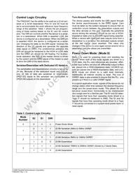 FIN224ACMLX Datasheet Page 5