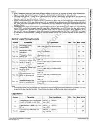 FIN224ACMLX Datasheet Page 13