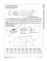 FIN224ACMLX Datasheet Page 16