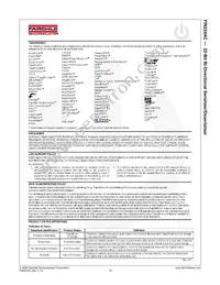 FIN224ACMLX Datasheet Page 19