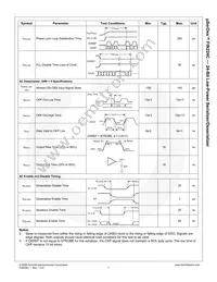 FIN224CMLX Datasheet Page 8