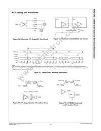 FIN24ACGFX Datasheet Page 18