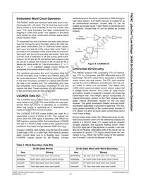 FIN24CGFX Datasheet Page 10