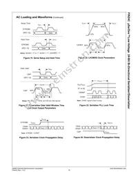 FIN24CGFX Datasheet Page 19