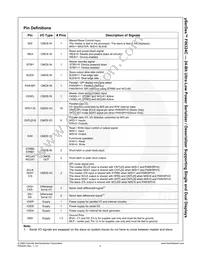 FIN324CMLX Datasheet Page 4