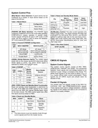 FIN324CMLX Datasheet Page 6