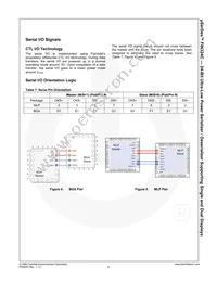 FIN324CMLX Datasheet Page 7