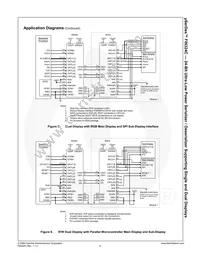 FIN324CMLX Datasheet Page 10