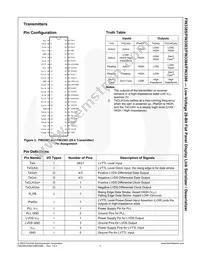 FIN3384MTDX Datasheet Page 3