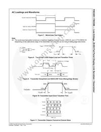 FIN3386MTDX Datasheet Page 15