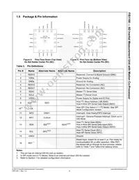 FIS1100 Datasheet Page 7