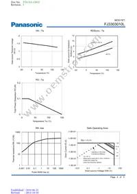 FJ3303010L Datasheet Page 4