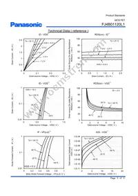 FJ4B01120L1 Datasheet Page 3