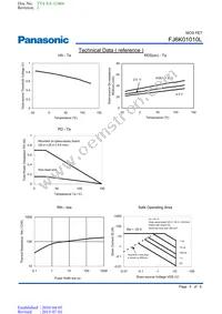 FJ6K01010L Datasheet Page 5