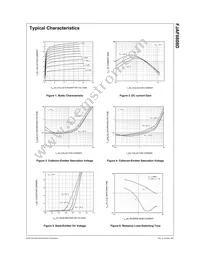 FJAF6808DTU Datasheet Page 2