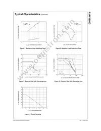 FJAF6808DTU Datasheet Page 3