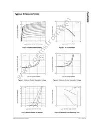 FJAF6916TU Datasheet Page 2