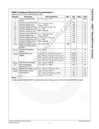 FJAFS1510ATU Datasheet Page 4