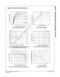 FJB102TM Datasheet Page 4