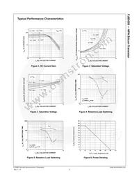 FJB5555TM Datasheet Page 4