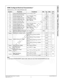 FJBE2150DTU Datasheet Page 5