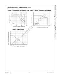FJE3303H2 Datasheet Page 4