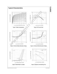 FJL6825ATU Datasheet Page 2