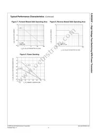 FJN3303FTA Datasheet Page 5