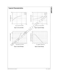 FJN3308RTA Datasheet Page 2