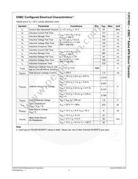FJP2160DTU Datasheet Page 5