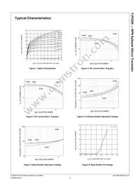 FJP5200RTU Datasheet Page 3