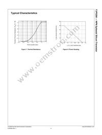 FJP5200RTU Datasheet Page 4