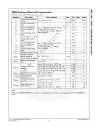 FJPF2145TU Datasheet Page 4