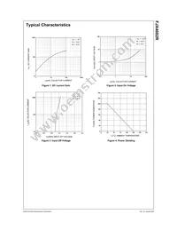 FJX4002RTF Datasheet Page 2