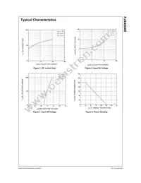 FJX4004RTF Datasheet Page 2