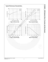 FJY3004R Datasheet Page 4