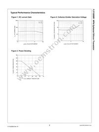 FJY3009R Datasheet Page 2