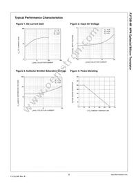 FJY3014R Datasheet Page 2